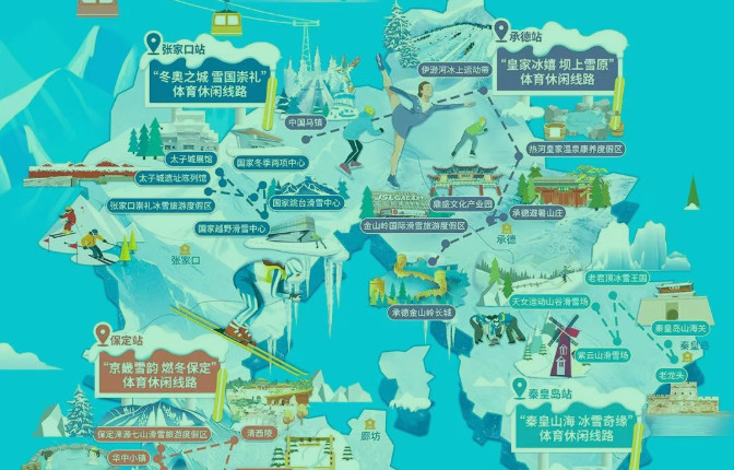 ���ר��+�ֻ��ͼ��ת�������� 2025-2026ѩ���ӱ�ʡ��ѩ�˶���...