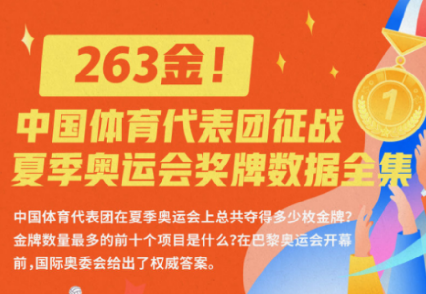 263���й�������������ս�ļ����˻ά������ȫ��