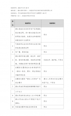 �ӱ�ʡǱˮ����˫�����ȫ�������ʾ