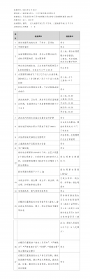 �ӱ�ʡ��Ӿ��˫�����ȫ�������ʾ