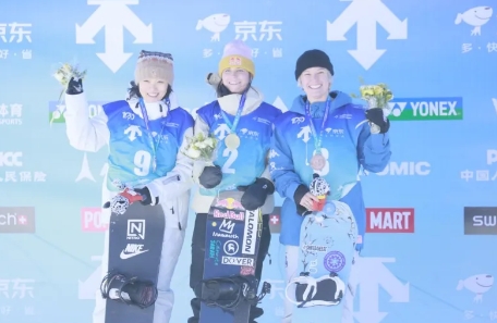 2024��ѩ�����籭 | ��ѩͩ���������廬ѩU�ͳ������籭����