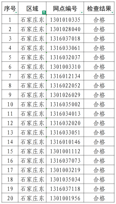 ���߹�
2025��Բ�Ʊ��������Ϊ����������ʾһ