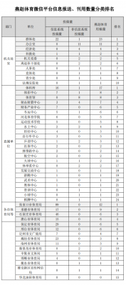 20241԰߹
΢ƽ̨Ϣ͡