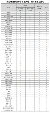 20241԰߹
΢ƽ̨Ϣ͡