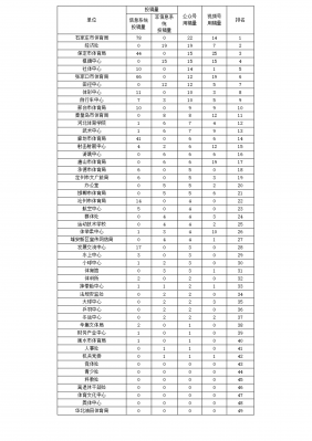 202410°߹
΢ƽ̨Ϣ͡