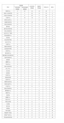 202411°߹
΢ƽ̨Ϣ͡