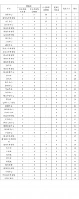 20251°߹
΢ƽ̨Ϣ͡