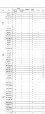 20251°߹
΢ƽ̨Ϣ͡