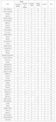 20252°߹
΢ƽ̨Ϣ͡