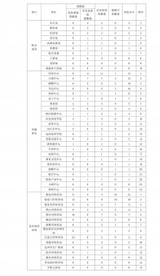 20252°߹
΢ƽ̨Ϣ͡