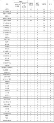 20253°߹
΢ƽ̨Ϣ͡