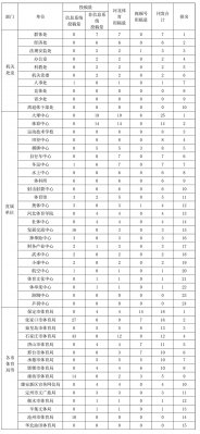 20253°߹
΢ƽ̨Ϣ͡