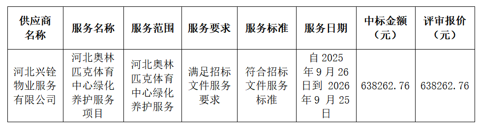 1758532376140447.png wechat_2025-09-22_171224_041.png