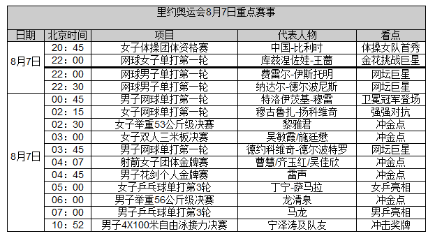 ����8��7��ǰհ������ϼ��� ��֮��������