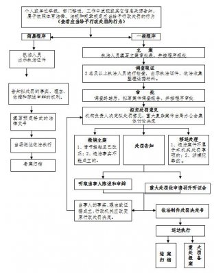 ���߹�
������������ͼ