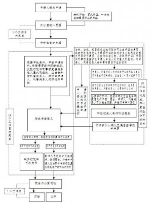 ���߹�
����������������˶���λ��׼����ͼ