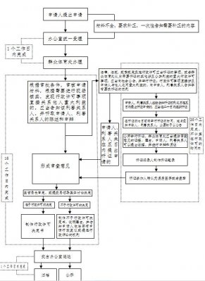 ���߹�
�ٰ콡���������������ͼ