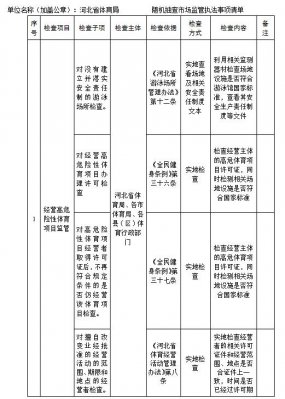 ���߹�
�������г�ִ��������������嵥ģʽ