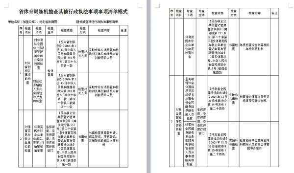 ���߹�
��������������ִ�����������嵥ģʽ