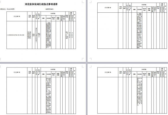 ���߹�
����ִ�������嵥