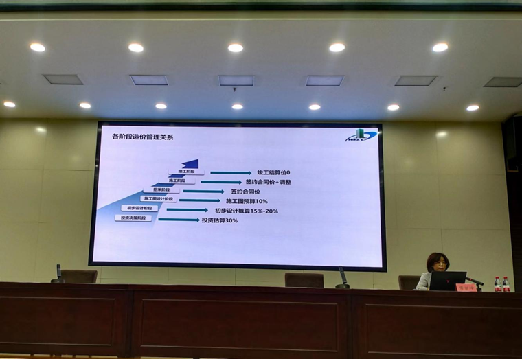 ���߹�
�ٰ�2022������������ɹ�ҵ����ѵ