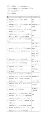 �ӱ�ʡ��Ӿ��˫�����ȫ�������ʾ