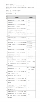 �ӱ�ʡ��Ӿ��˫�����ȫ�������ʾ