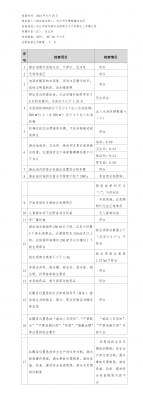 �ӱ�ʡ��Ӿ��˫�����ȫ�������ʾ