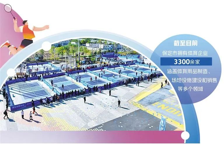 �ӱ�������������������̬Ȧ��������������Ϊ��չ����