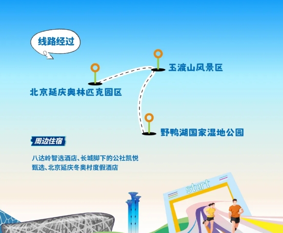 ����������ȥ���С�����·�߷�����