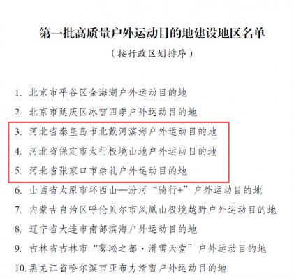 �ӱ�3����ѡȫ����һ�������������˶�Ŀ�ĵؽ����������